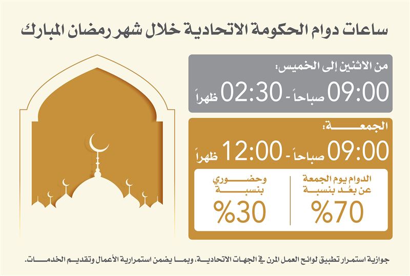 ساعات دوام الحكومة الاتحادية خلال شهر رمضان wep.jpg