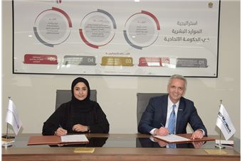  Cooperation between FAHR and “WorldatWork” Company, US