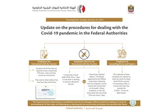  FAHR briefs Federal Government employees about procedures for dealing with COVID-19