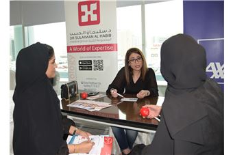  FAHR participates in the global campaign to raise awareness about the dangers of hypertension
