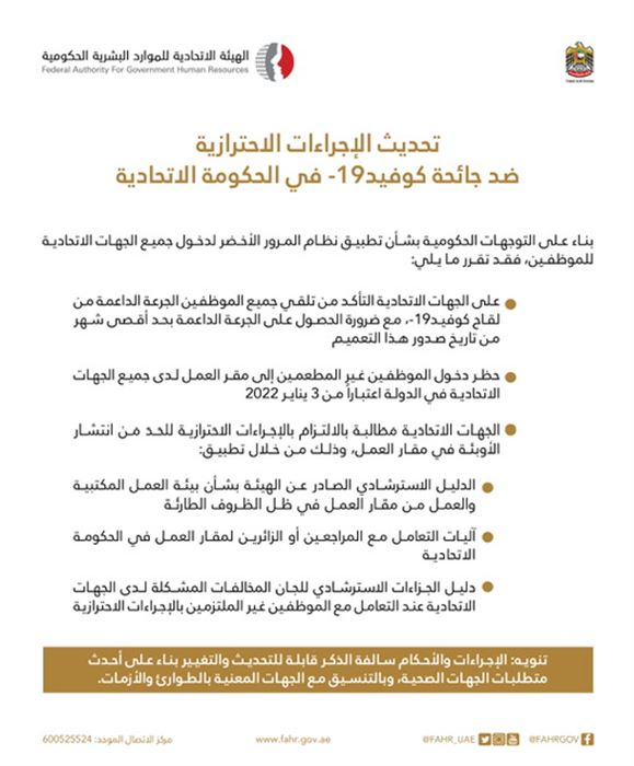 6. تطبيق قانون الموارد البشرية الجديد في عام 2022