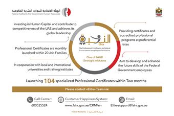  FAHR releases 104 professional certificates for Federal Government employees