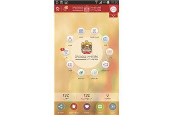 The Authority’s Smart App serves 57 entities and provides 26  E-Services to Federal Government employees 