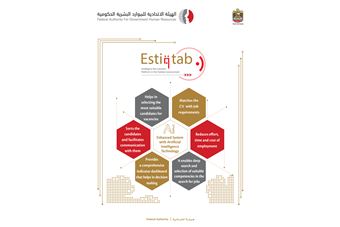  FAHR launches the Smart Recruitment platform (Istiqtab) in the Federal Government 