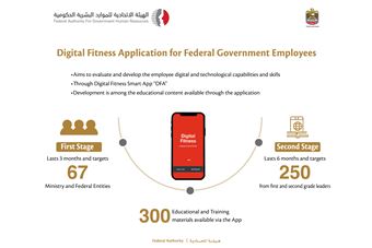'الهيئة' تطلق المرحلة الثانية من مبادرة اللياقة الرقمية لموظفي الحكومة الاتحادية بمشاركة 100 قيادي 