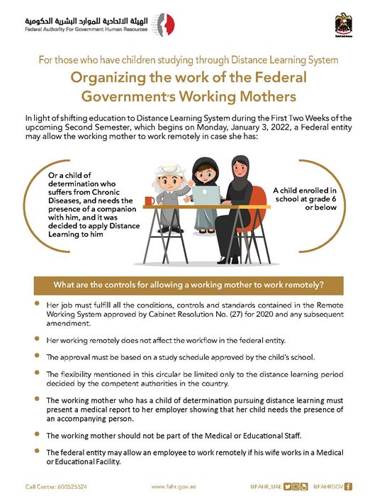 Organizing the work of the Federal Government