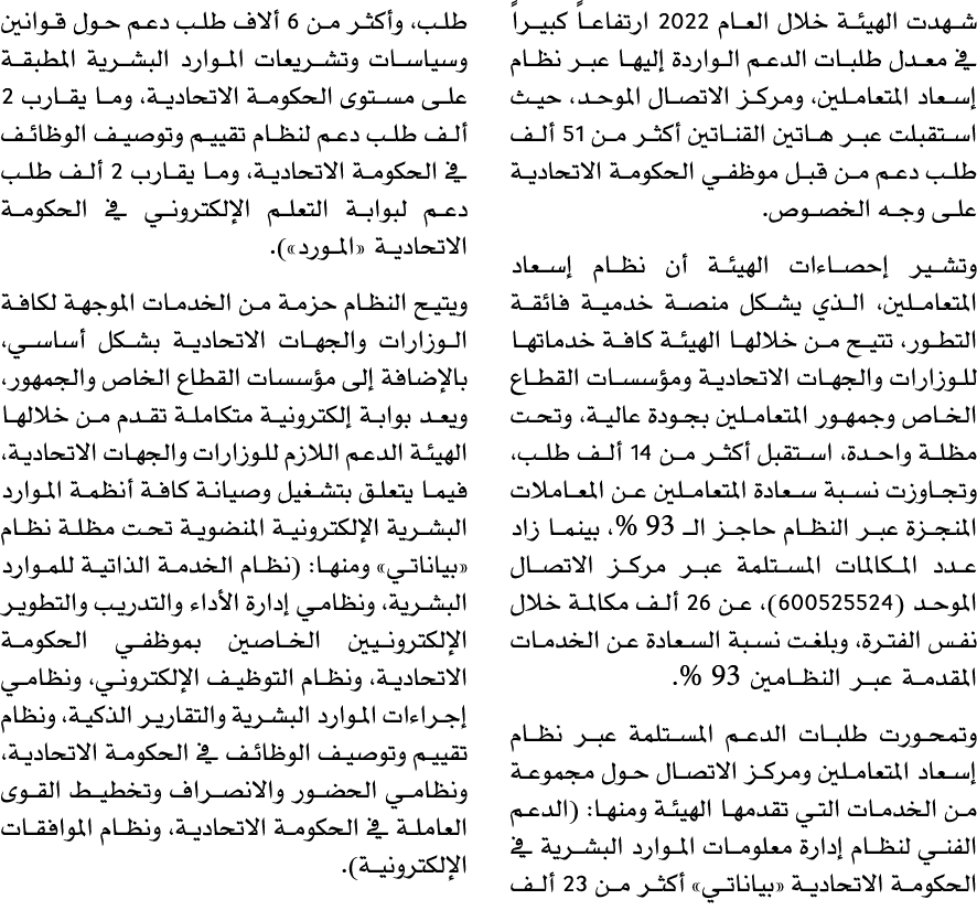 شهدت الهيئة خلال العام 2022 ارتفاعاً كبيراً في معدل طلبات الدعم الواردة إليها عبر نظام إسعاد المتعاملين، ومركز الاتصا...