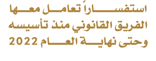 استفســـــــــاراً تعامـــــل معـــــها الفريق القانوني منذ تأسيسه وحتى نهايـــــة العـــــــام 2022