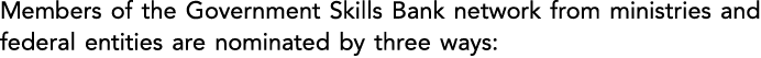 Members of the Government Skills Bank network from ministries and federal entities are nominated by three ways: 
