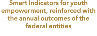 Smart Indicators for youth empowerment, reinforced with the annual outcomes of the federal entities 