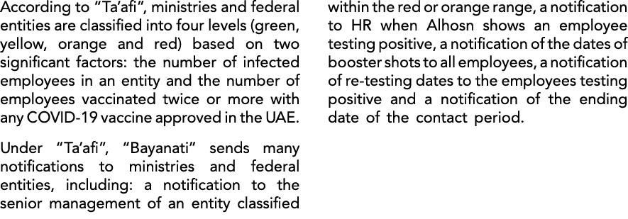 According to “Ta’afi”, ministries and federal entities are classified into four levels (green, yellow, orange and red...
