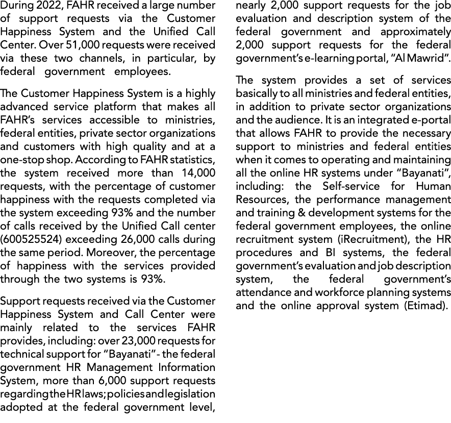 During 2022, FAHR received a large number of support requests via the Customer Happiness System and the Unified Call ...