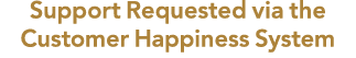 Support Requested via the Customer Happiness System 