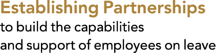 Establishing Partnerships to build the capabilities and support of employees on leave