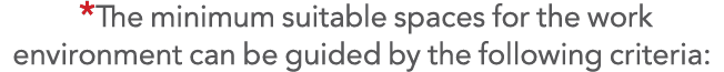 * The minimum suitable spaces for the work environment can be guided by the following criteria: