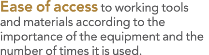 Ease of access to working tools and materials according to the importance of the equipment and the number of times it   