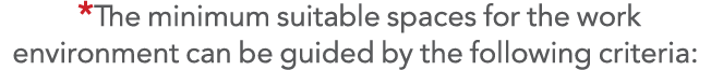 * The minimum suitable spaces for the work environment can be guided by the following criteria: