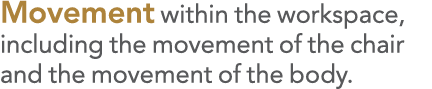 Movement within the workspace, including the movement of the chair and the movement of the body 