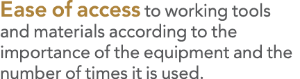 Ease of access to working tools and materials according to the importance of the equipment and the number of times it   