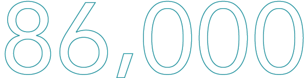 86,000