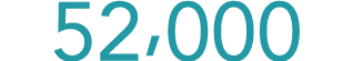 52,000