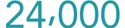 24,000