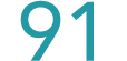 91