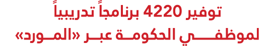       4220                                                              
