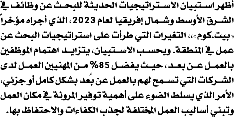 أظهر استبيان الاستراتيجيات الحديثة للبحث عن وظائف في الشرق الأوسط وشمال إفريقيا لعام 2023، الذي أجراه مؤخراً «بيت.كوم...