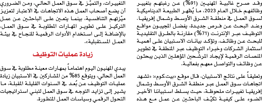 وقد صرح غالبية المهنيين (%91) عن رغبتهم بتغيير وظائفهم خلال العام 2023، ما يُظهر الطبيعة الديناميكية لسوق العمل في من...