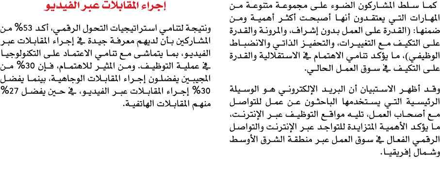  كما سلط المشاركون الضوء على مجموعة متنوعة من المهارات التي يعتقدون أنها أصبحت أكثر أهمية ومن ضمنها: (القدرة على العم...