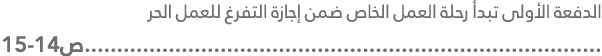 الدفعة الأولى تبدأ رحلة العمل الخاص ضمن إجازة التفرغ للعمل الحر ........................................................