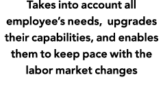 Takes into account all employee s needs, upgrades their capabilities, and enables them to keep pace with the labor ma   