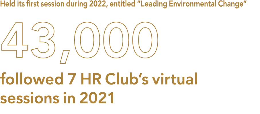 Held its first session during 2022, entitled  Leading Environmental Change  43,000 followed 7 HR Club s virtual sessi   