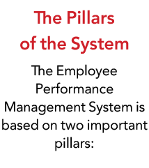 The Pillars of the System The Employee Performance Management System is based on two important pillars: 