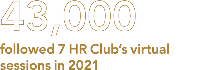 43,000 followed 7 HR Club s virtual sessions in 2021