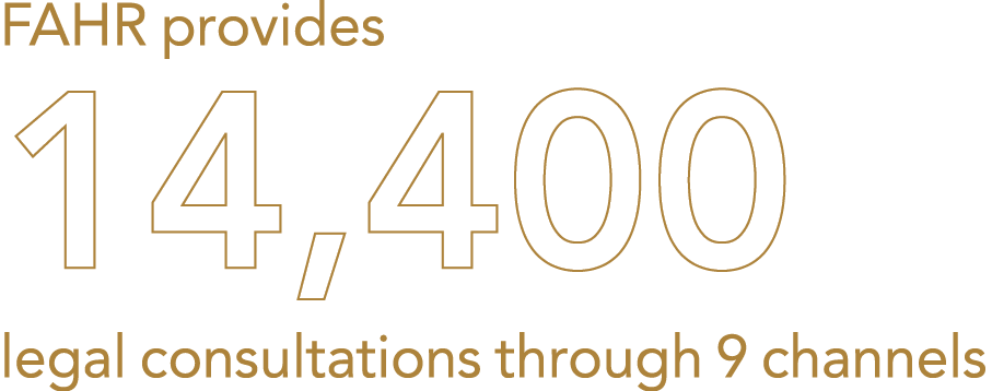 FAHR provides 14,400 legal consultations through 9 channels