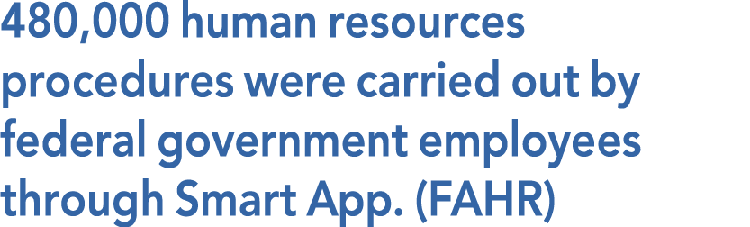 480,000 human resources procedures were carried out by federal government employees through Smart App  (FAHR)