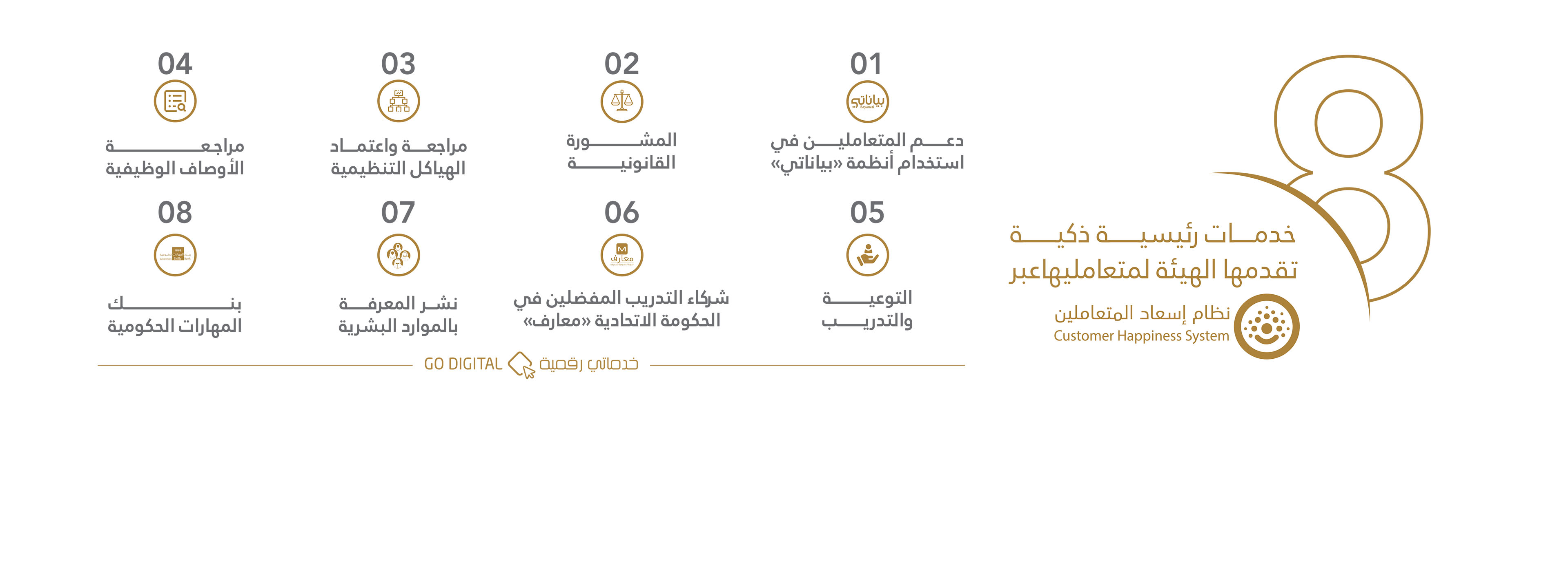 القنوات الرئيسية
