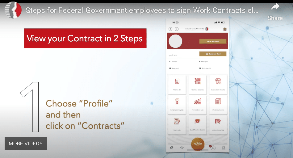 Steps for Federal Government employees to sign Work Contracts electronically