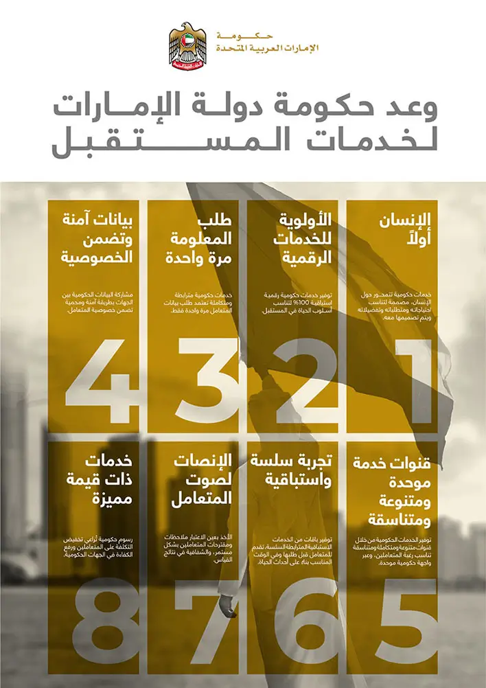 وعد حكومة دولة الإمارات