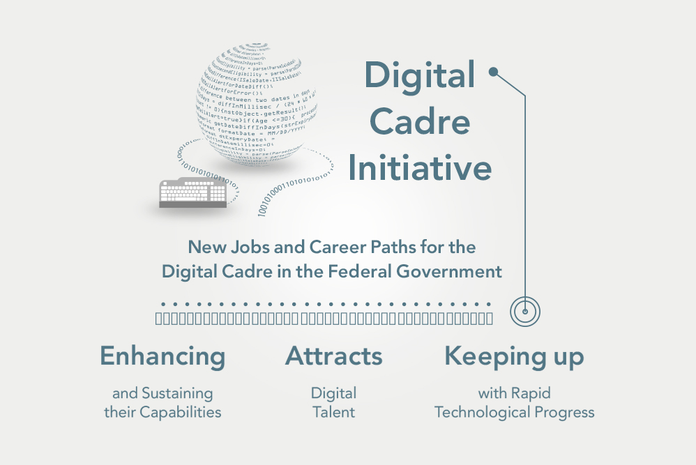“FAHR” creates new jobs and paths for the Digital Cadre in the Federal Government