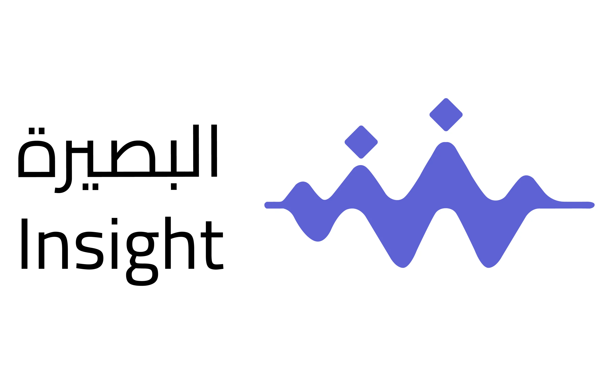FAHR Launches the “Insight System” for Federal HR Indicators